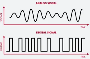 Digital analog signal